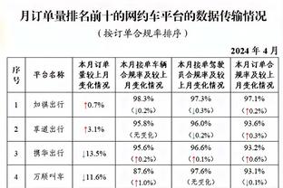 布莱顿成饺子了？维拉开场25分钟3-0领先，上半场射门数14-2