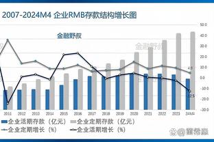 终于不显秃了？萨拉赫在非洲杯前剃了个头