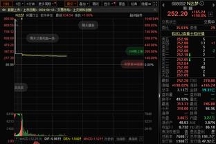 表现全面！李凯尔10中6得到12分9板3助1帽