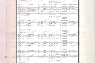 世界杯对哪位中国球员印象深刻？沃特斯：周琦让我想起塔克-法尔